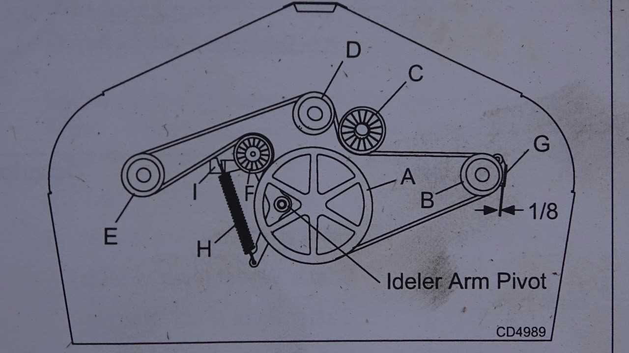 land pride finish mower parts diagram