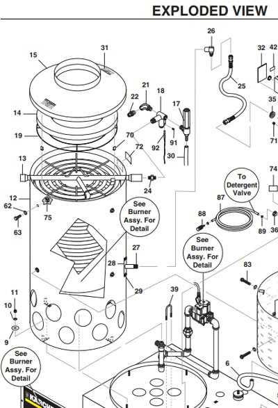 landa pressure washer parts diagram