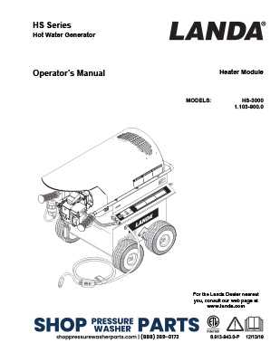 landa pressure washer parts diagram