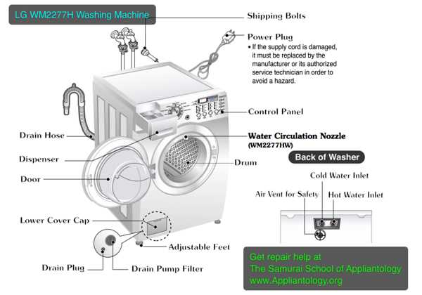 lg wm2277hw parts diagram