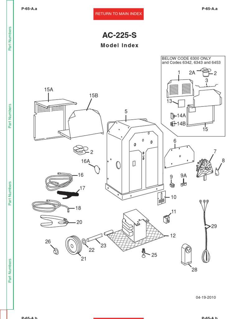 lincoln ac 225 parts diagram