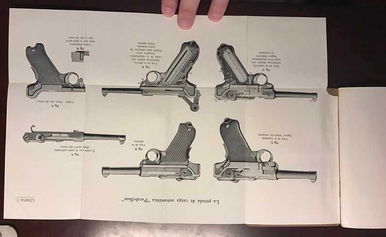 luger p08 parts diagram