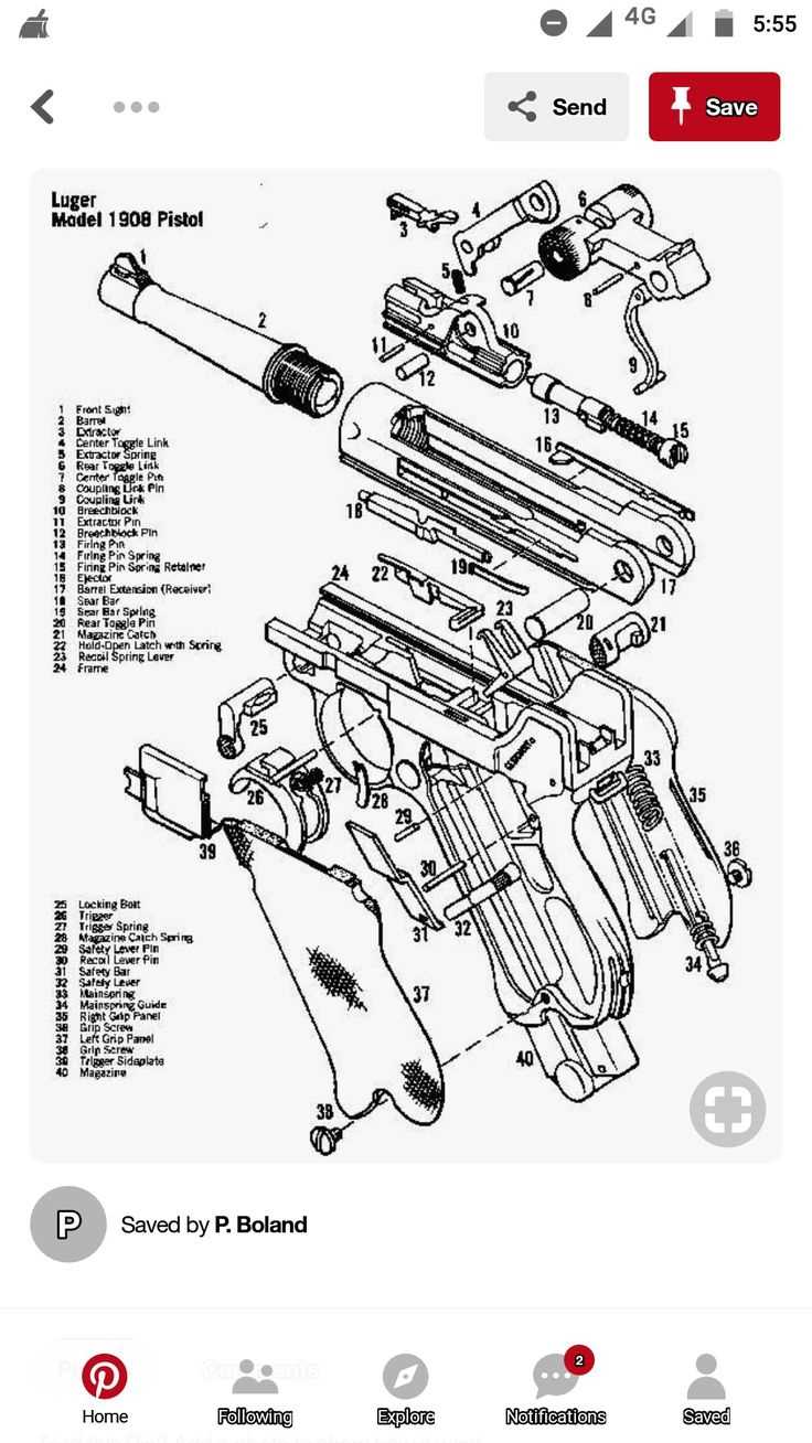 luger p08 parts diagram