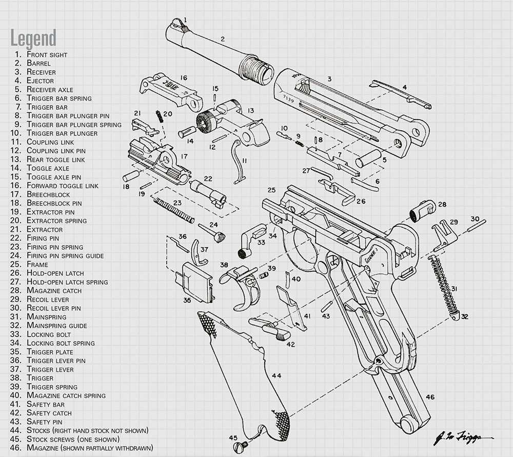 luger parts diagram