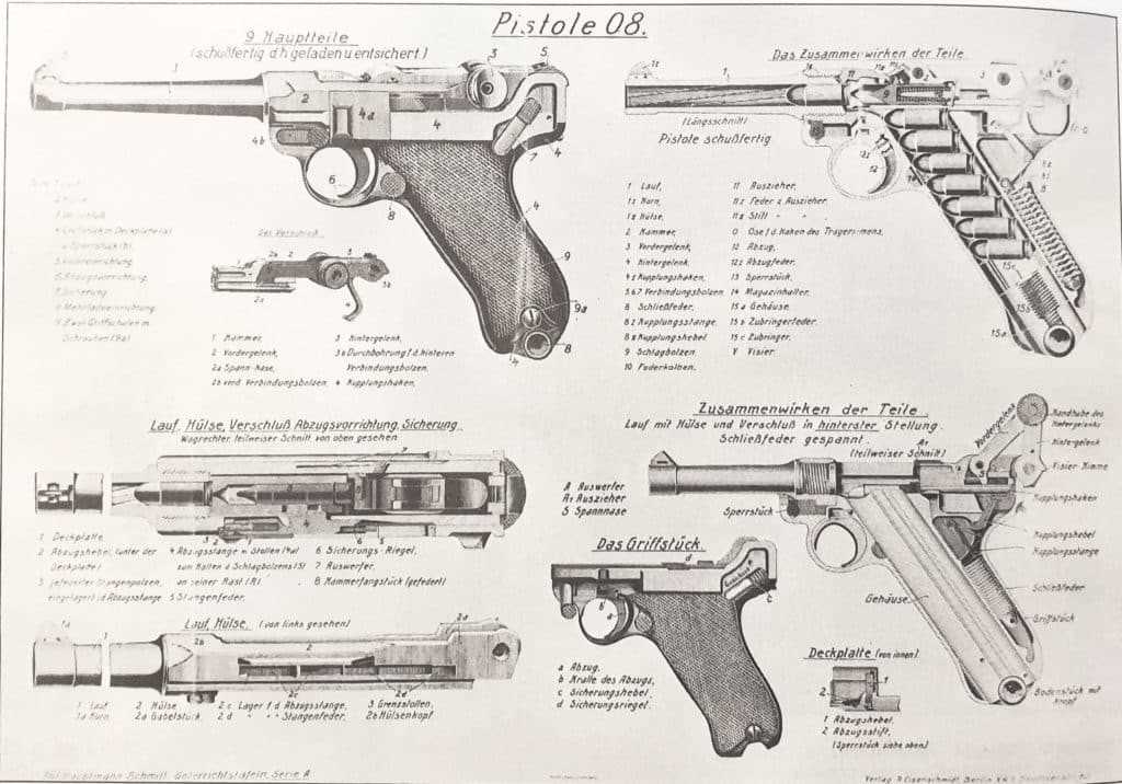 luger parts diagram