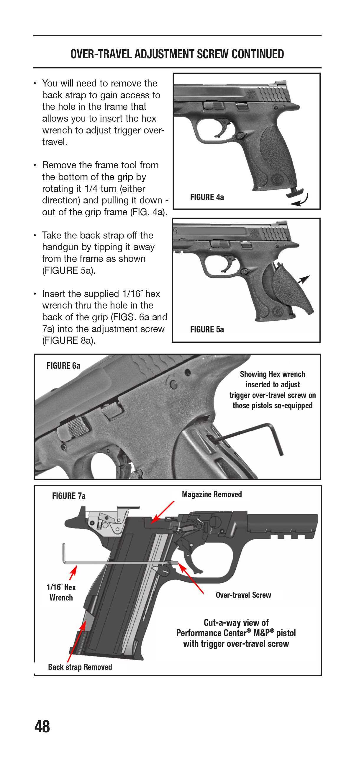 m&p 2.0 parts diagram