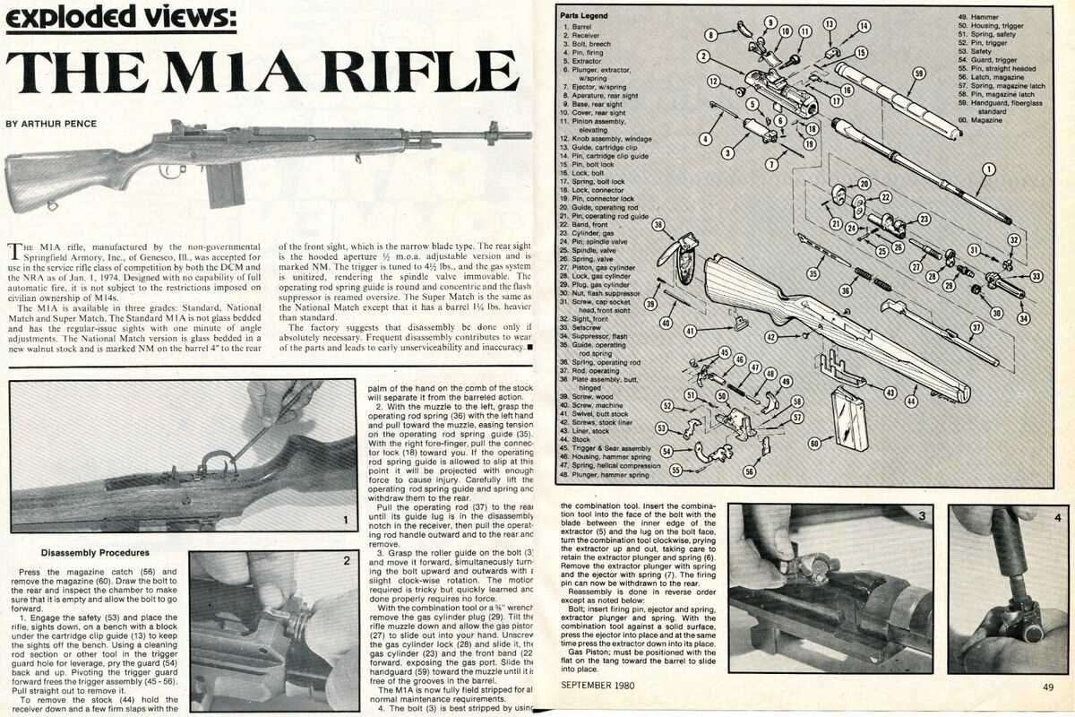 m14 parts diagram