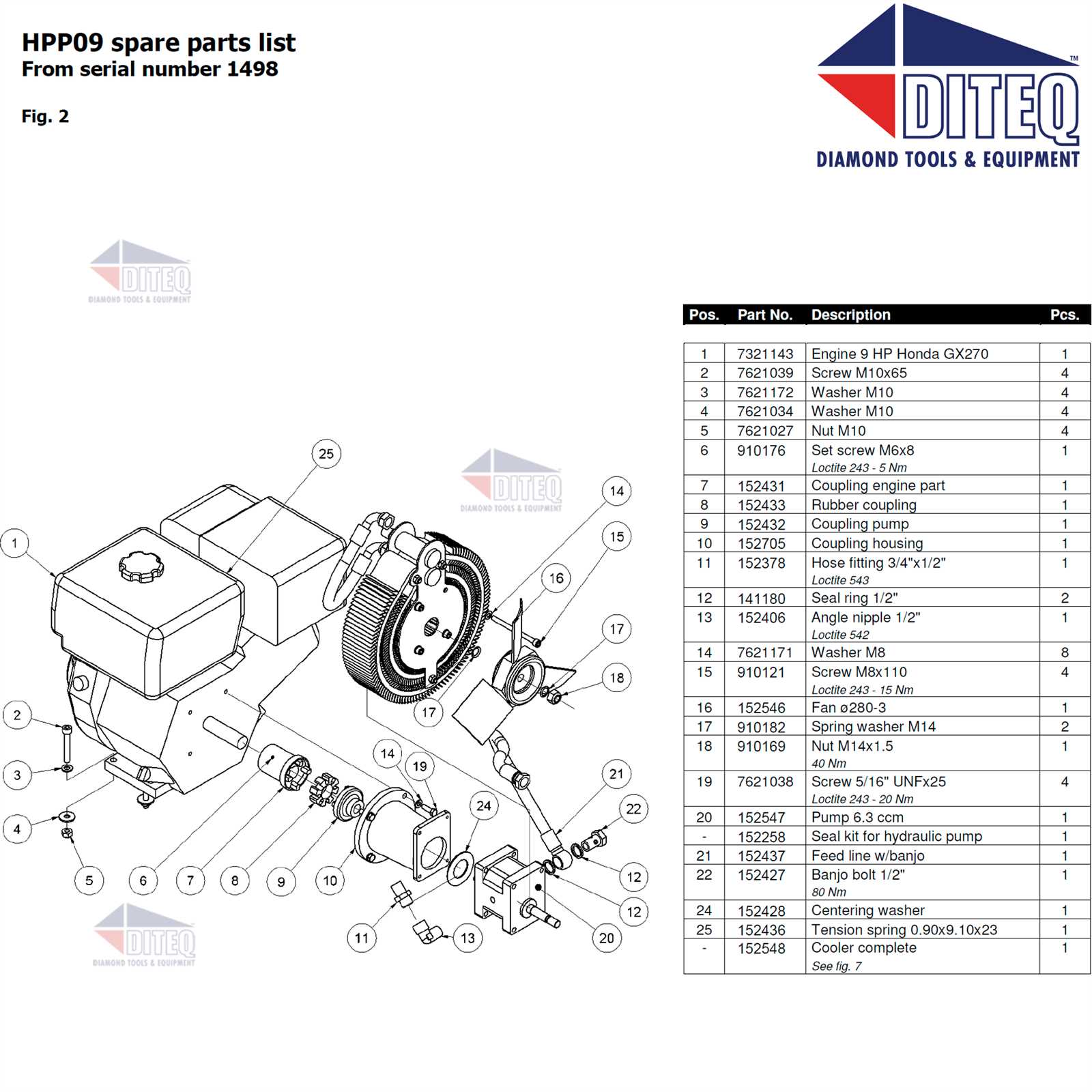 m14 parts diagram