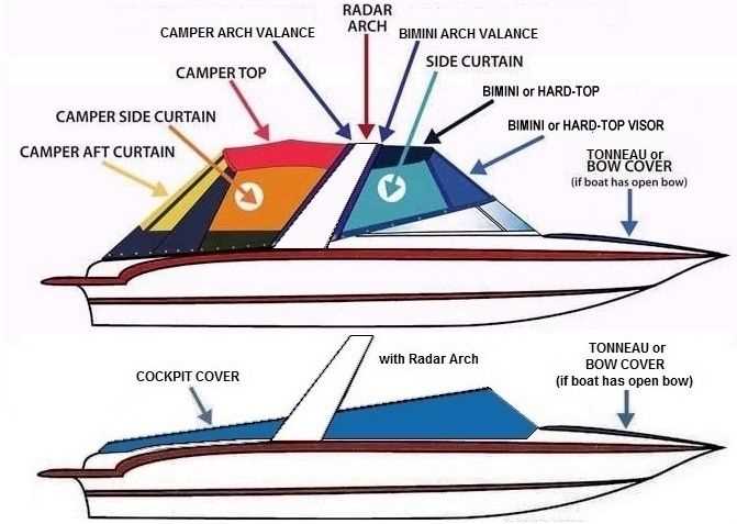 malibu boat parts diagram