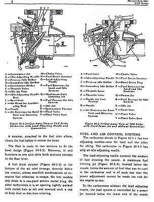 marvel schebler carburetor parts diagram