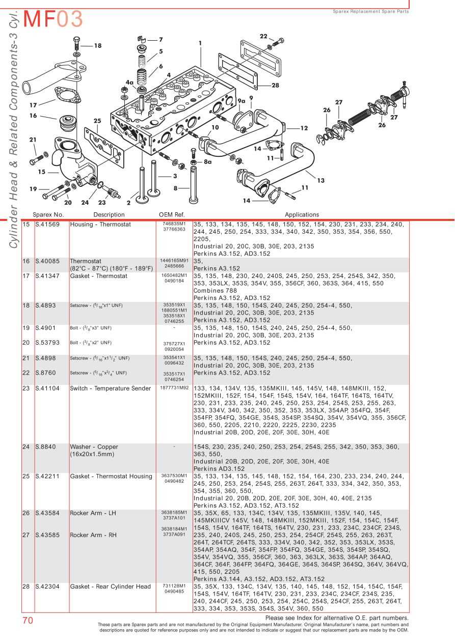 massey ferguson 245 parts diagram