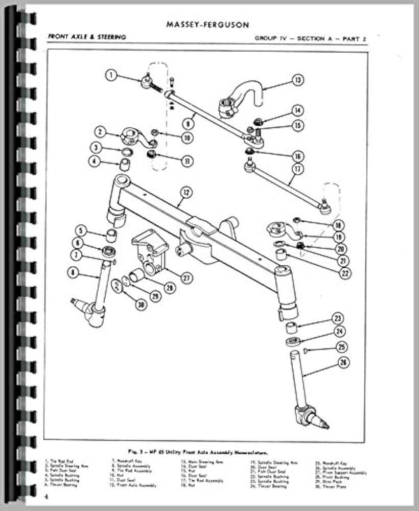 massey ferguson 35 parts diagram