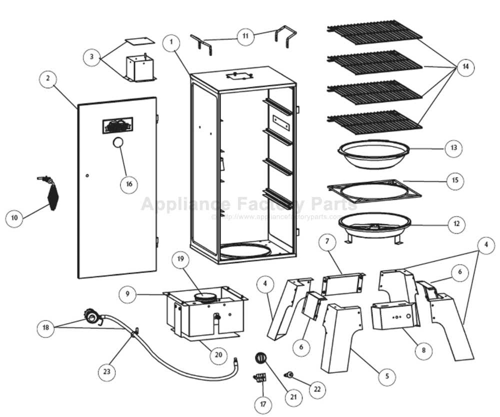 masterbuilt propane smoker parts diagram