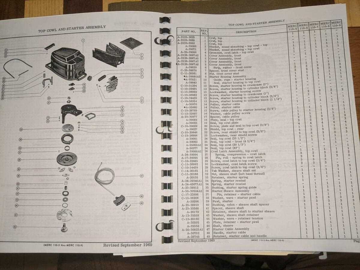 mercury 110 9.8 parts diagram