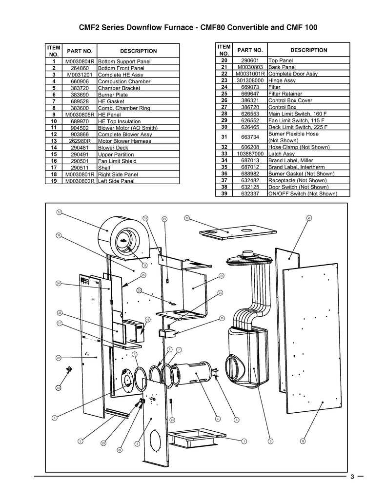 miller furnace parts diagram