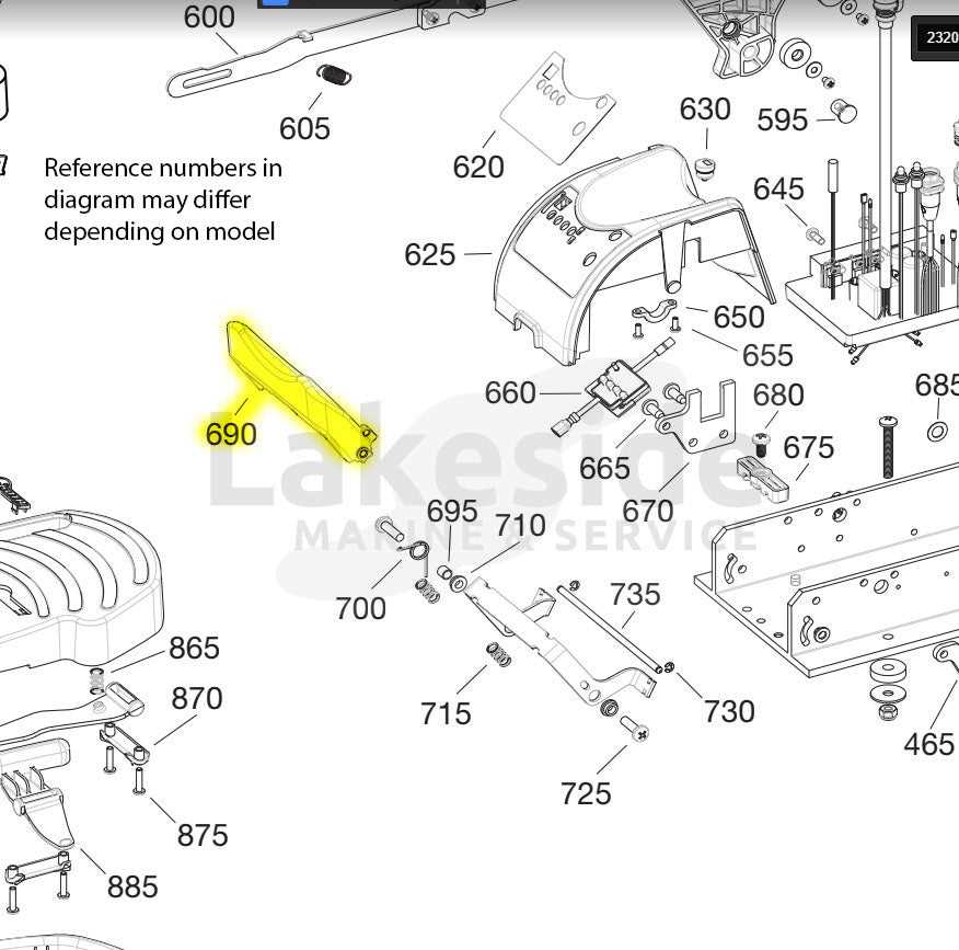 minn kota riptide parts diagram