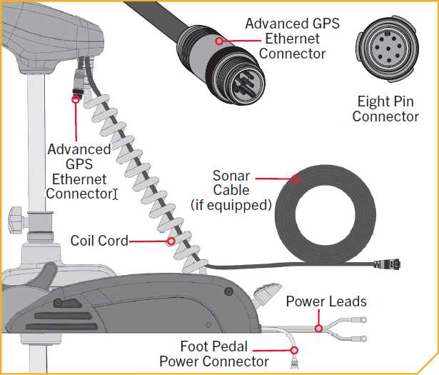 minn kota terrova 112 parts diagram