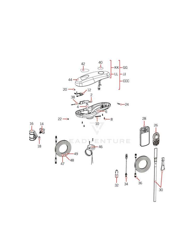 minn kota terrova 80 parts diagram