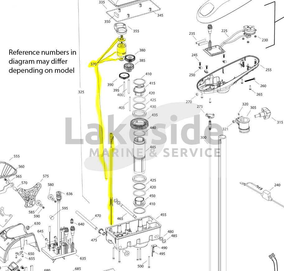 minn kota terrova 80 parts diagram