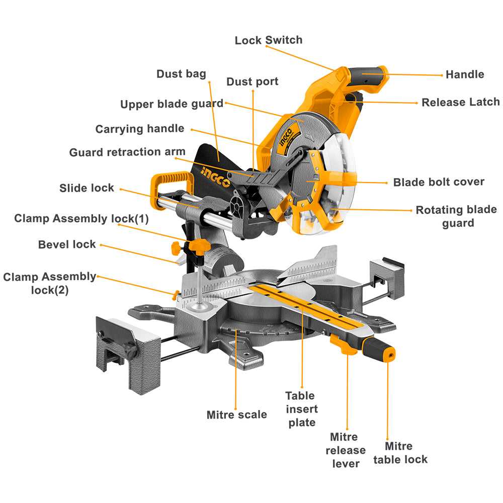 miter saw parts diagram