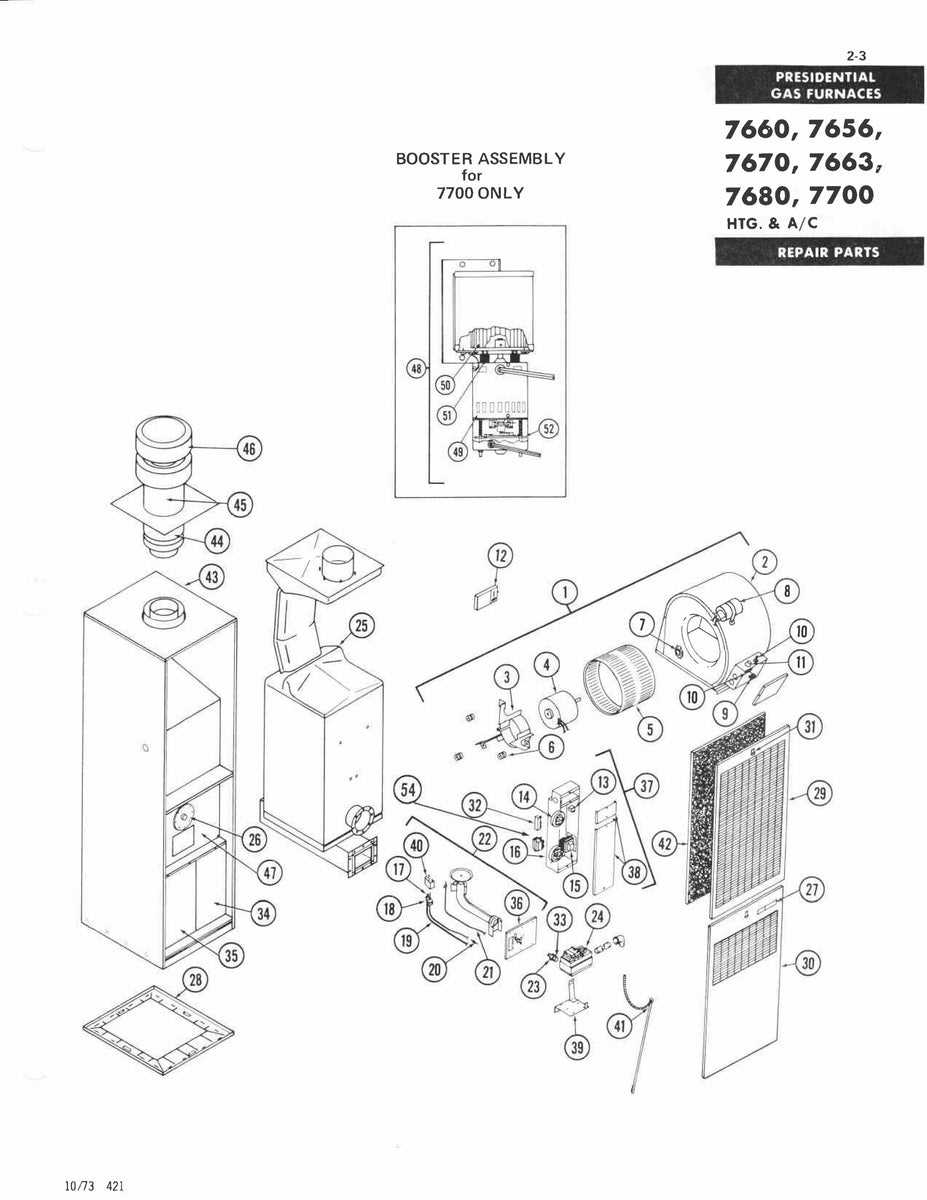 mobile home furnace parts diagram