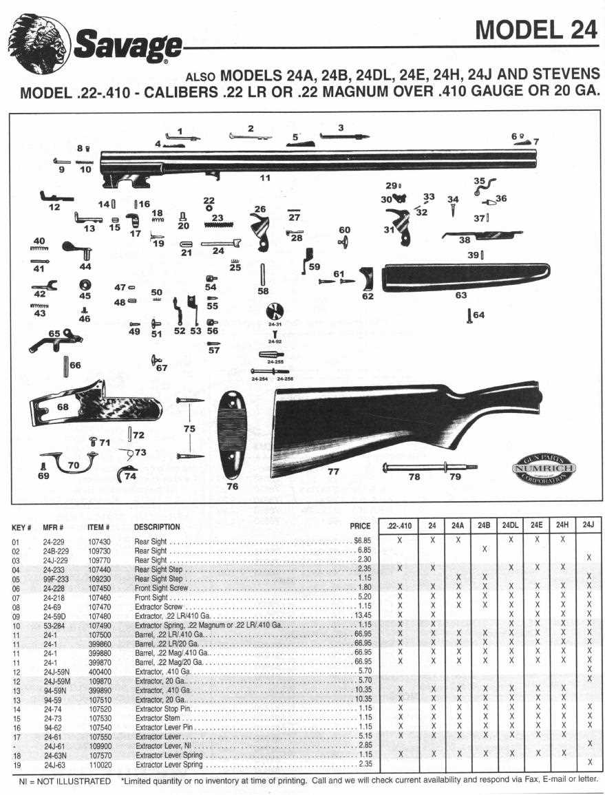 model 94 parts diagram