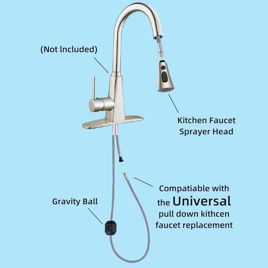 moen pull out kitchen faucet parts diagram