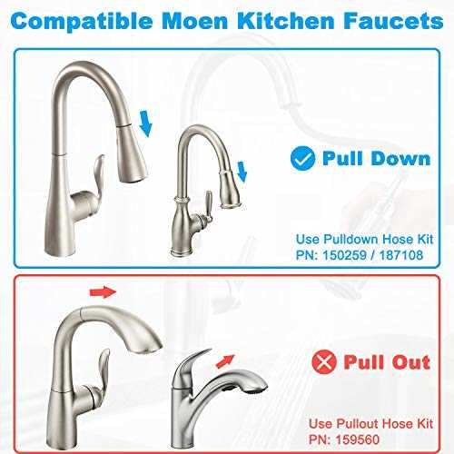 moen pull out kitchen faucet parts diagram