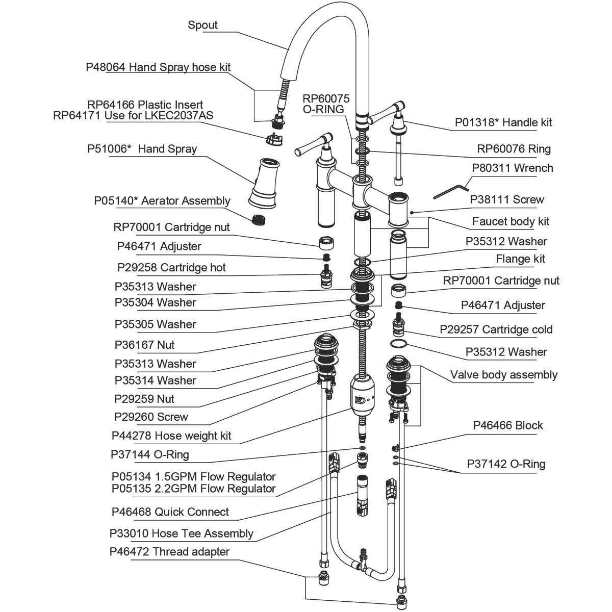 moen pull out kitchen faucet parts diagram