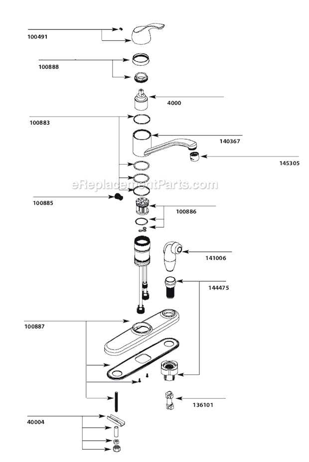 moen single handle kitchen faucet parts diagram