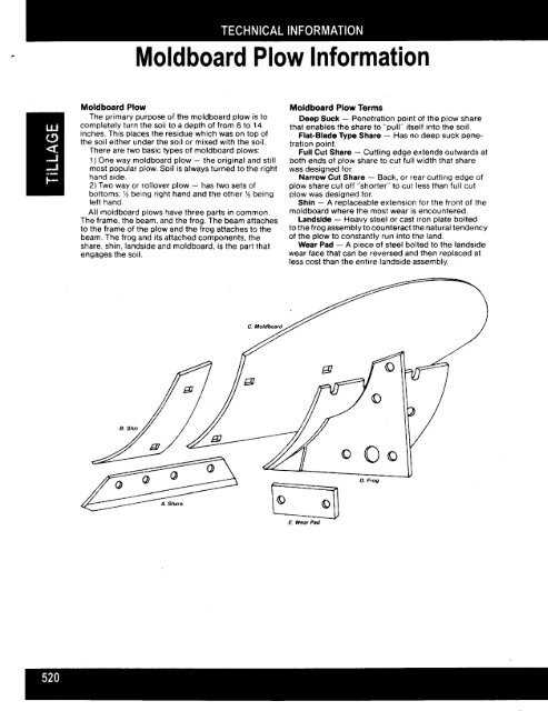 moldboard plow parts diagram