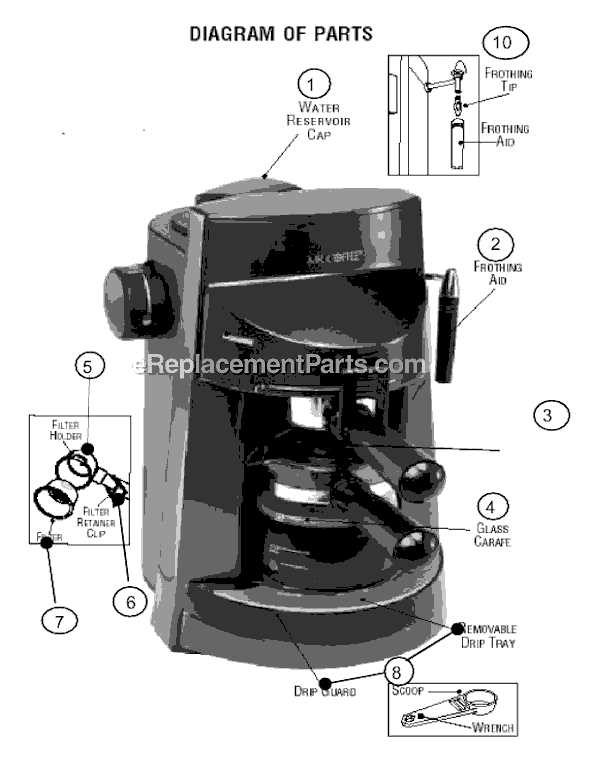 mr coffee coffee maker parts diagram