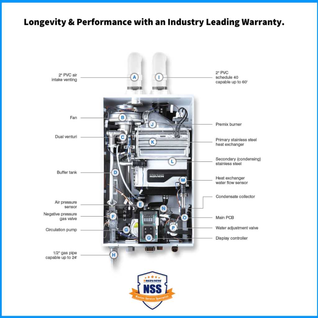 navien water heater parts diagram