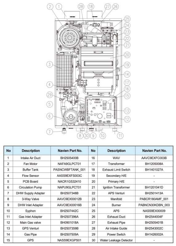 navien water heater parts diagram