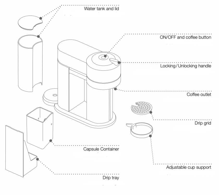 nespresso parts diagram