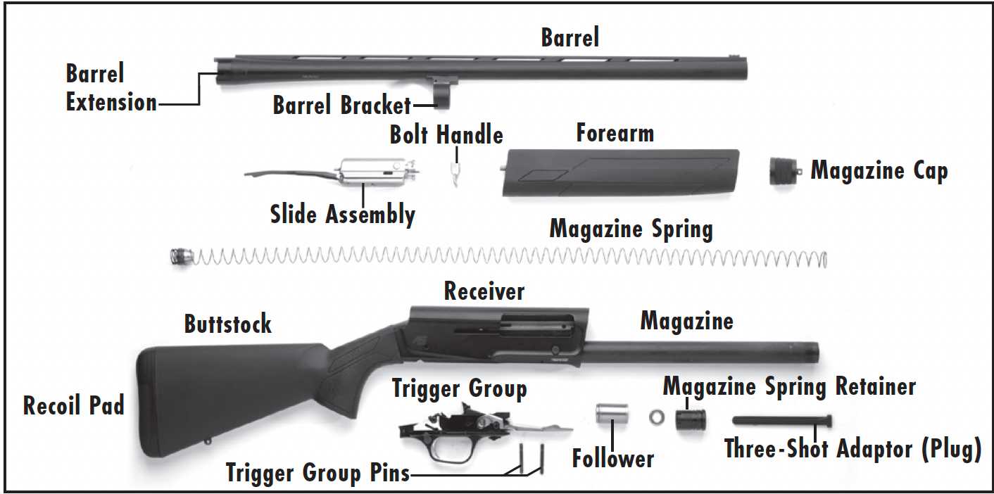 new browning a5 parts diagram