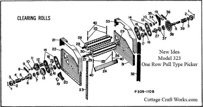 new idea corn picker parts diagram