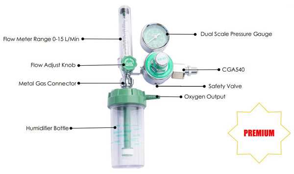 oxygen regulator parts diagram