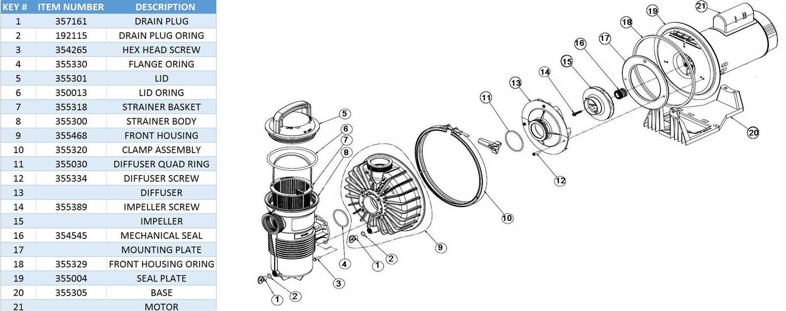 pac fab challenger parts diagram