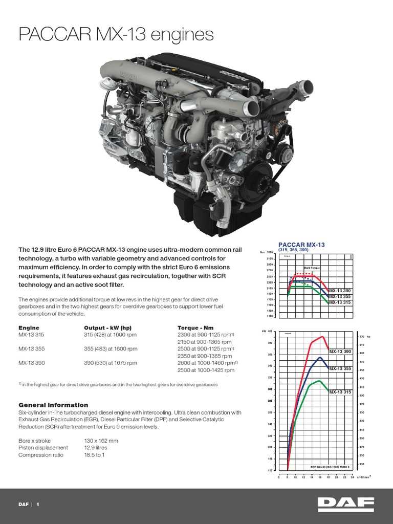 paccar mx 13 parts diagram