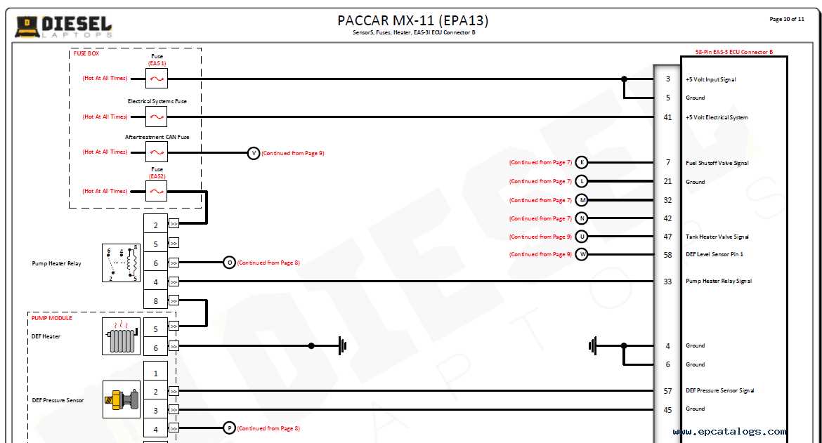 paccar mx 13 parts diagram