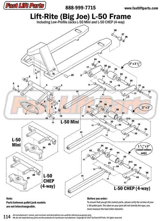 pallet jack parts diagram