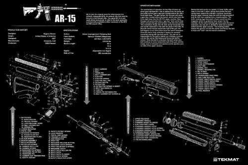 parts diagram for ar 15