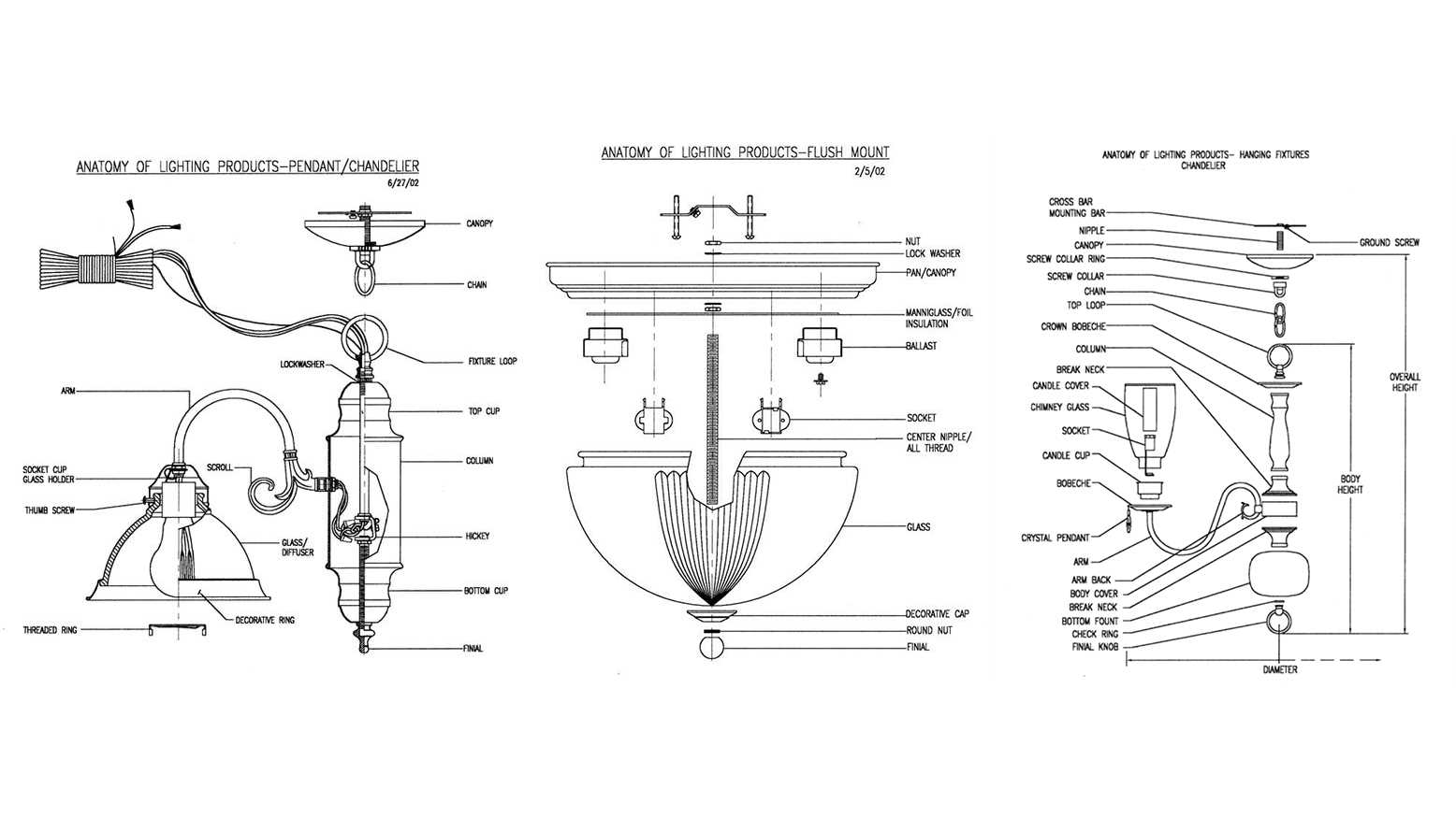 parts of a chandelier diagram