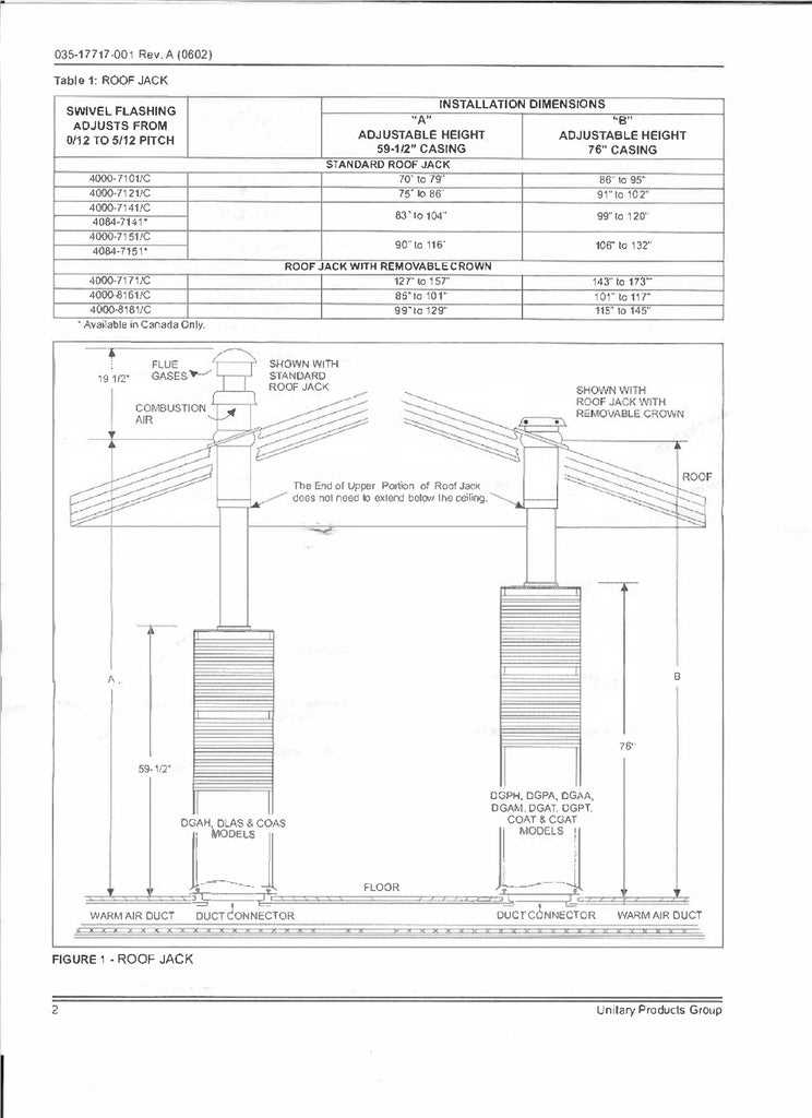 parts of a chimney diagram