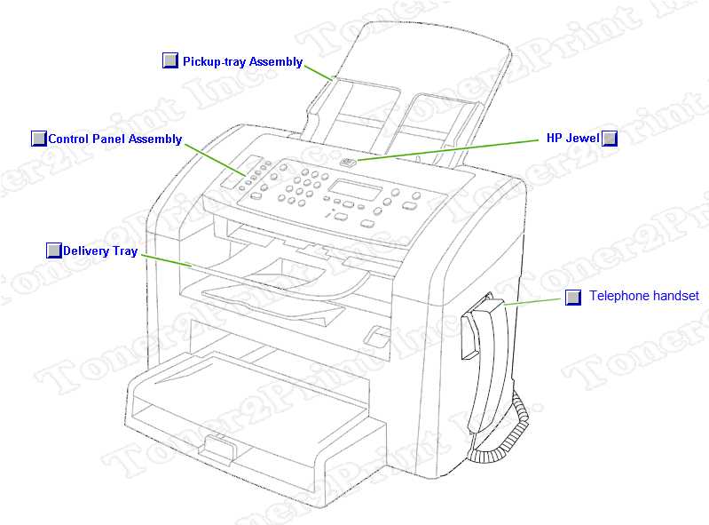 parts of a printer diagram