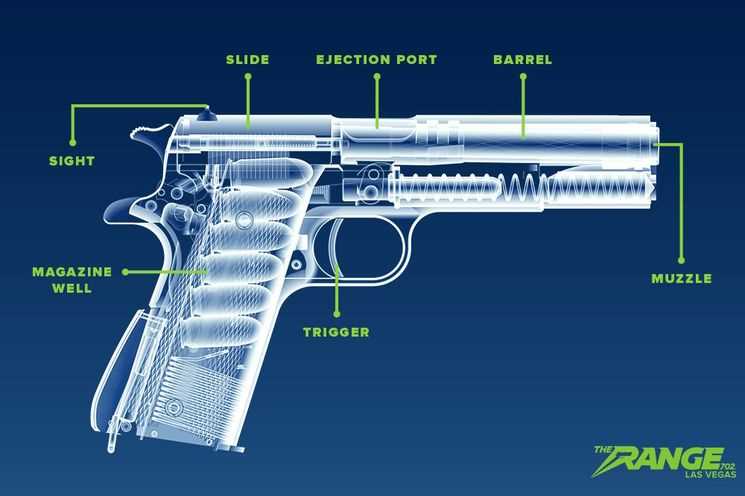 parts of a revolver diagram