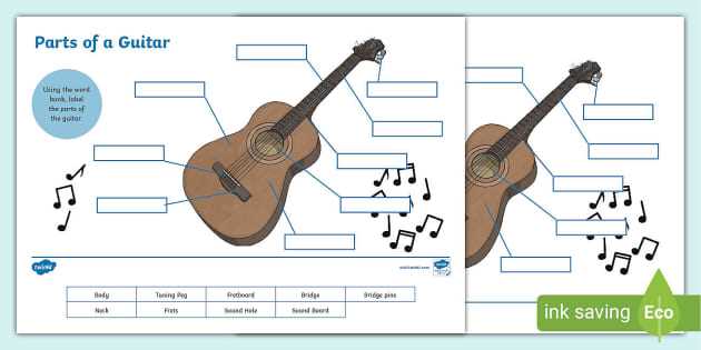 parts of acoustic guitar diagram