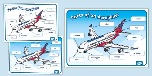 parts of an airplane diagram