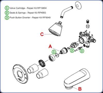 pegasus bathroom faucet parts diagram